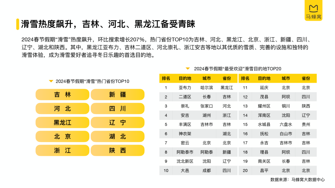 2024免费资料大全正版资料版,详细更新精准数据_特供版93.614