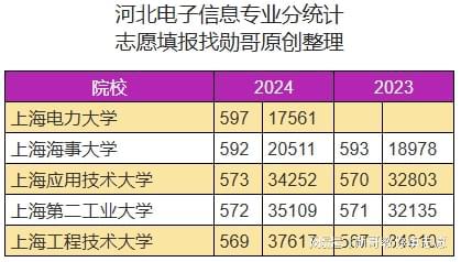 49图库大全免费资料图今年的资料,2024年,专业资料分析工具_R版50.68