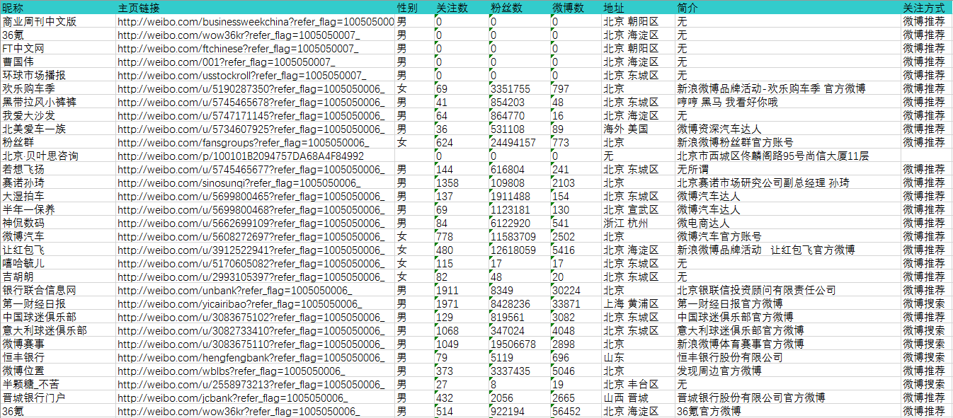 2024香港正版资料大全下载,权威资料分析工具_QHD66.528