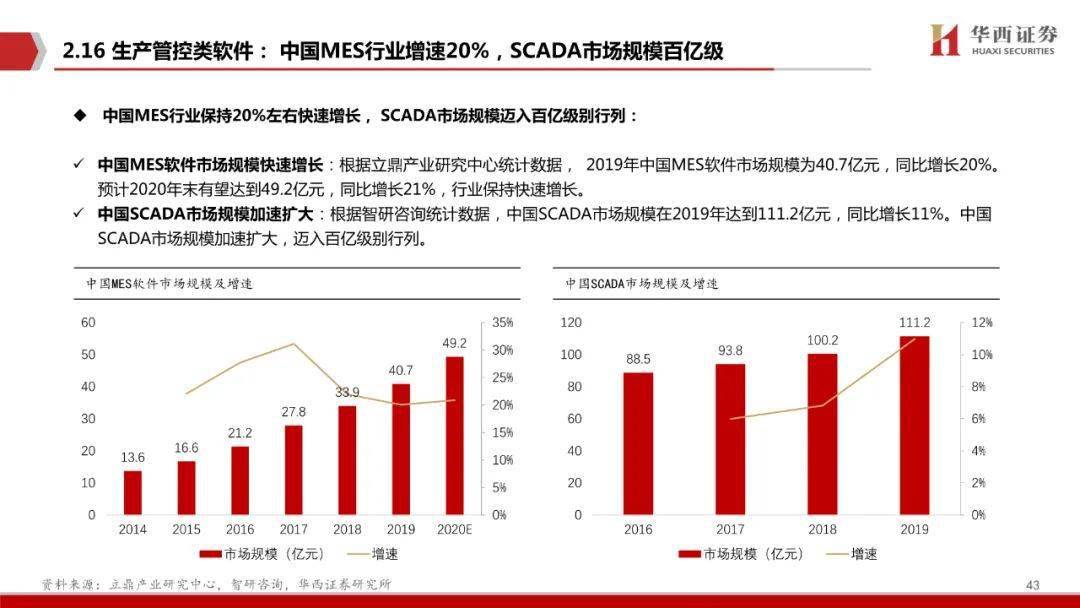 香港内部六宝典资料大全,最新数据查询趋势_The24.230