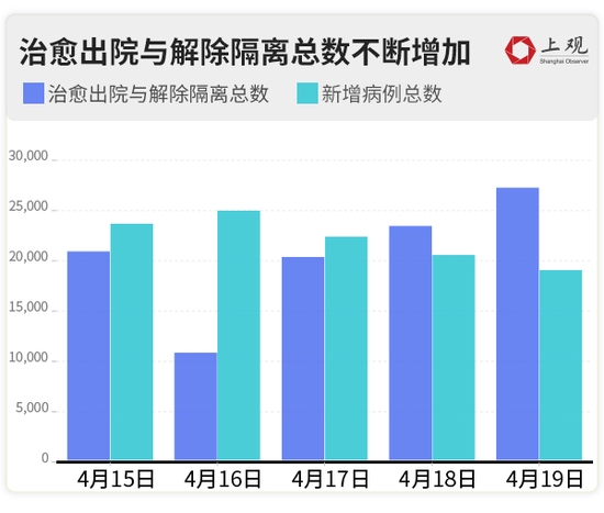 香港一码一肖100准吗,最新数据趋势分析_HDR40.519