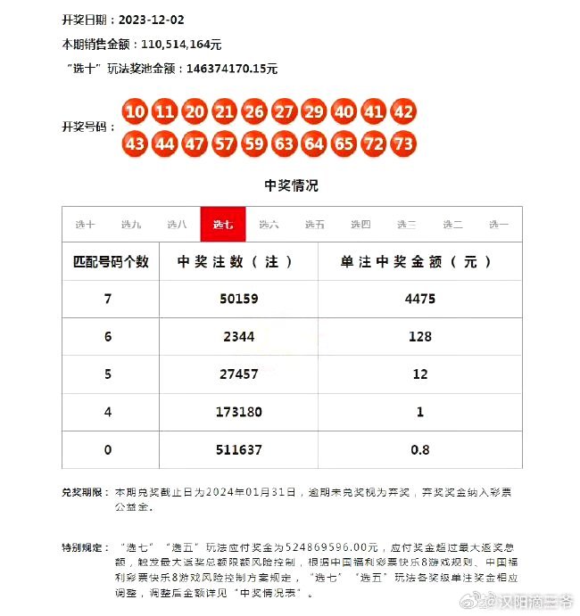 澳门六开彩2024开奖结果历史查询表｜深入执行方案设计_U47.82.85