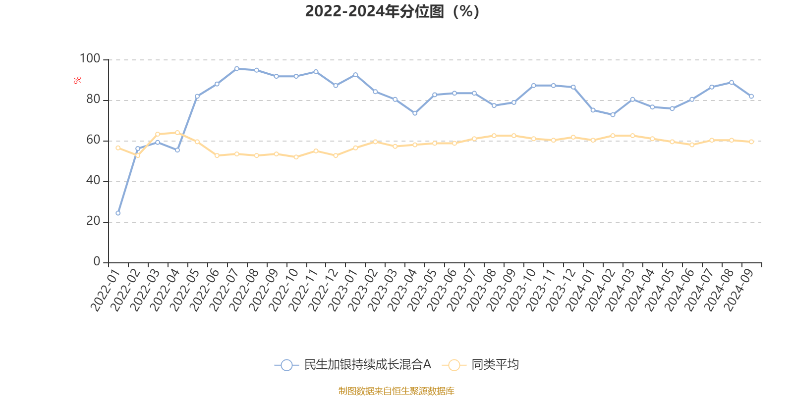 2024一肖一码1月10日,一手资料数据分析_Q39.717