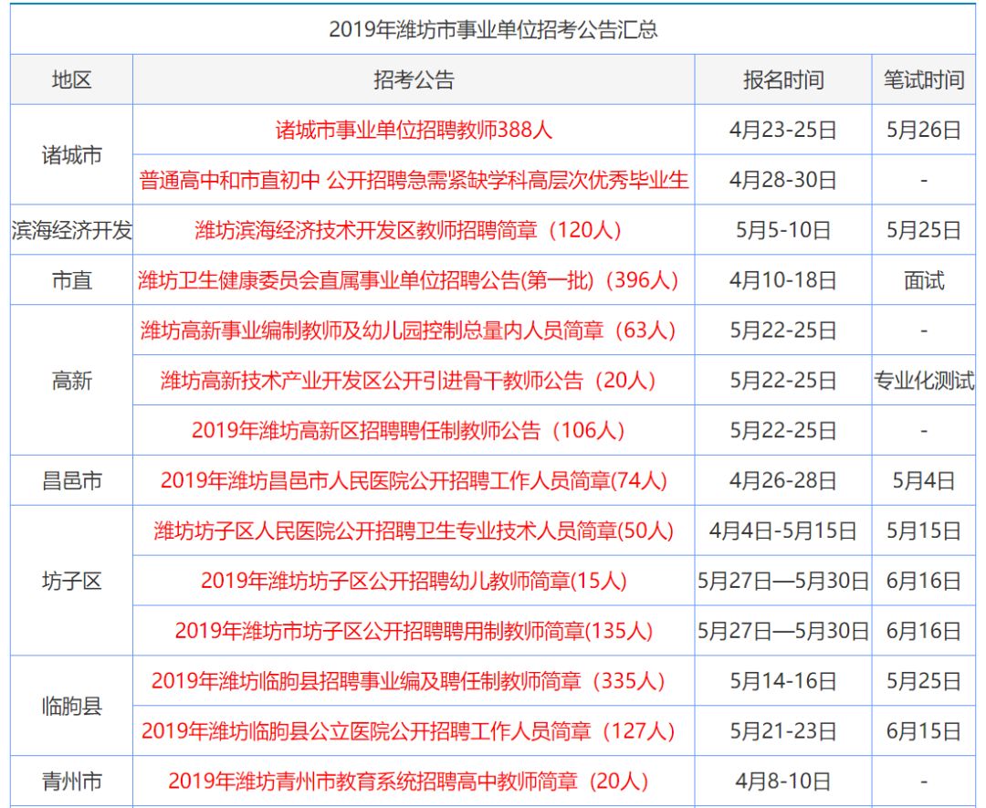 2024香港全年免费资料,精准分析推荐平台_安卓版66.217