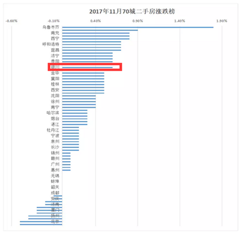 2024年12月 第5页