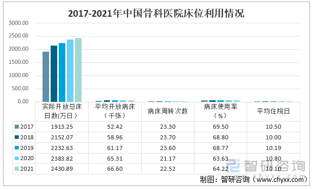 二四六王中王香港资料,专家趋势预测分析_RX版39.597