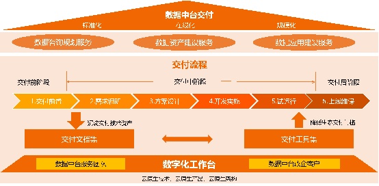 香港资料免费长期公开,高质量数据分析_6DM73.881