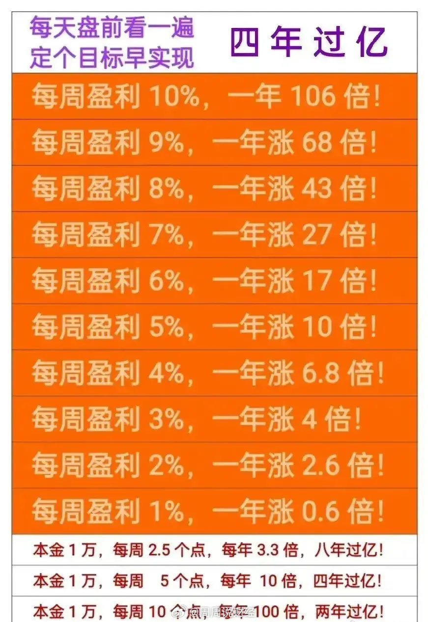 2024年12月 第4页