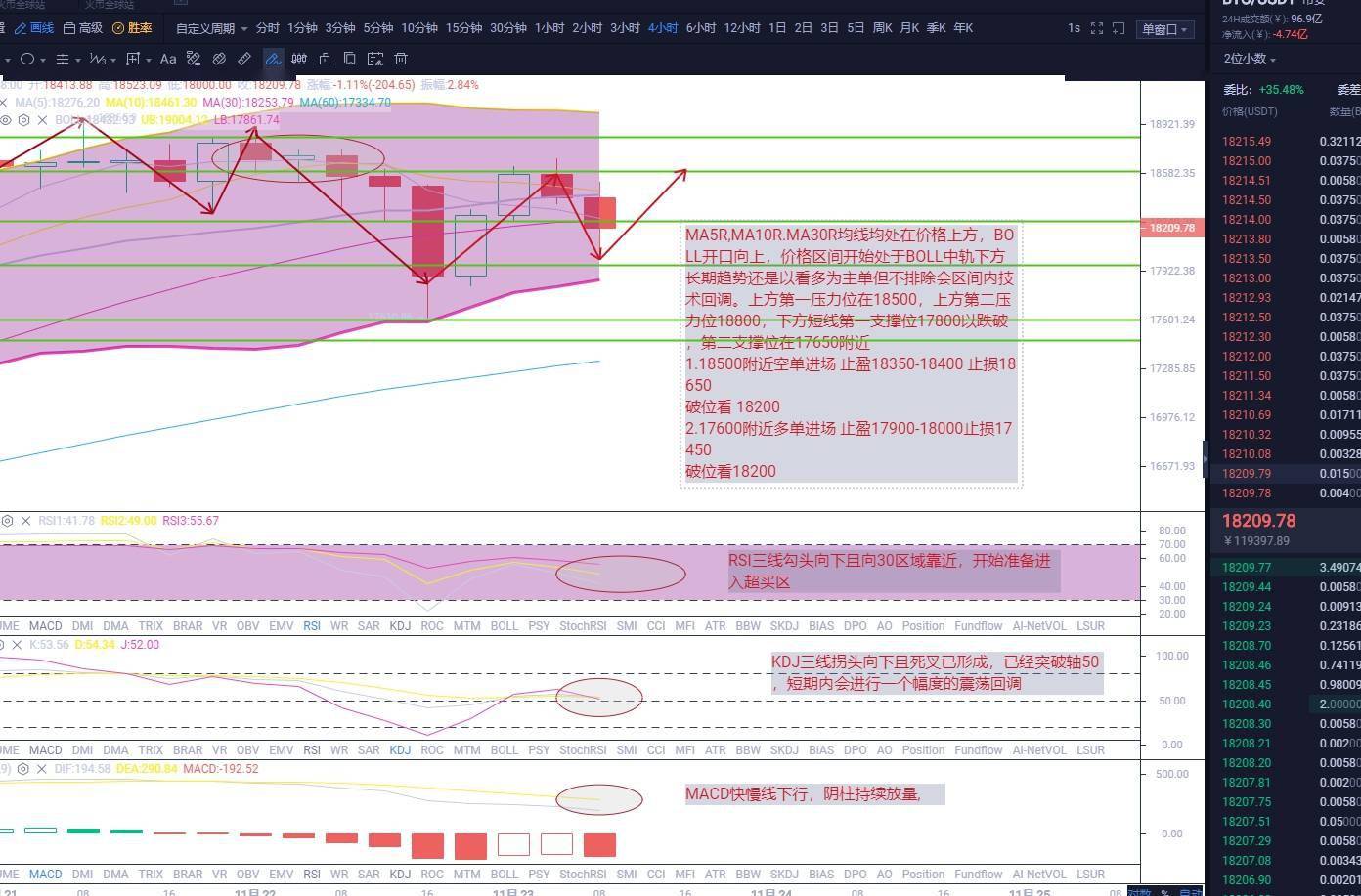 香港资料公开免费大全,专家趋势预测分析_BT11.321