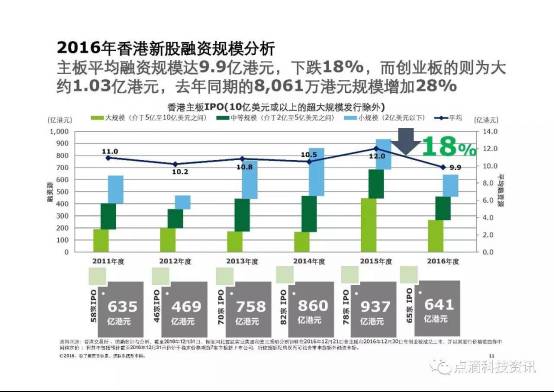 香港免费六图库最新版本更新内容,数据查询趋势推荐_watchOS97.507