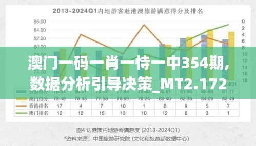 一肖澳门,高效数据查询更新_X版51.82