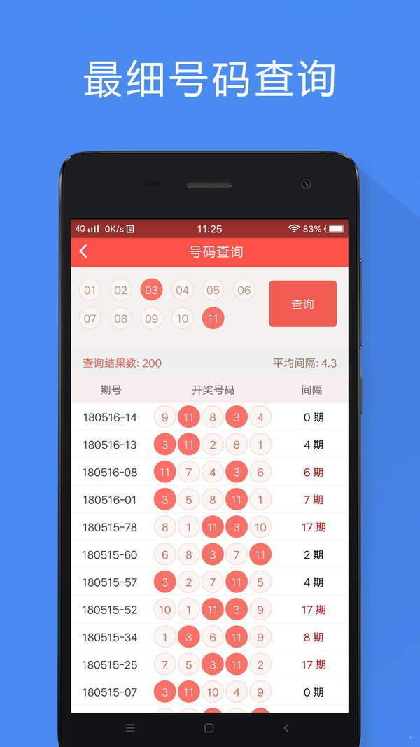 香港免费公开资料大全107期,今日资料趋势预测_Android256.184