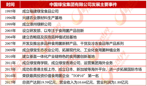 香港一码一肖100准吗,详细资料分析平台_精英版90.252