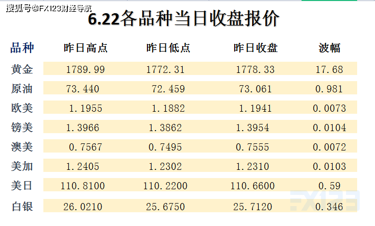 2024年新澳天天开彩最新资料｜定制化执行方案分析_精简版105.220