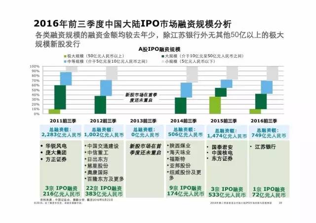 静琪