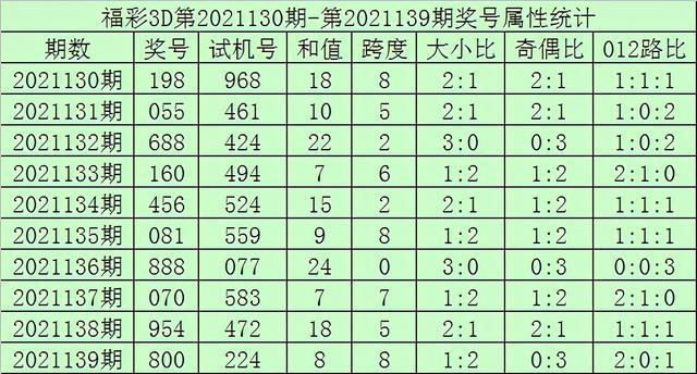 一肖一码100精准老钱庄揭秘,高质量更新分析工具_VR48.591