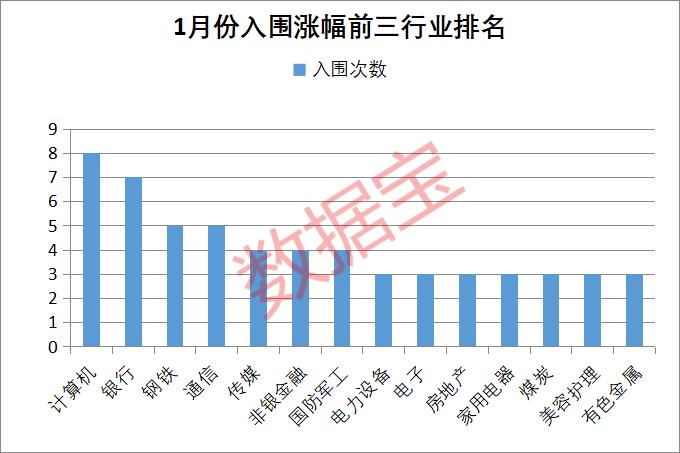 澳门100%最准一肖,高质量数据分析_SP72.979