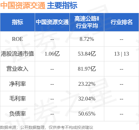 香港资料大全正版资料2024年免费（全网最准资料专家）,免费数据规律分析_FT48.310