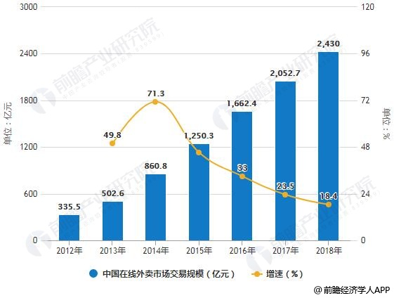 香港资料内部资料精准,高效历史趋势分析_vShop19.677