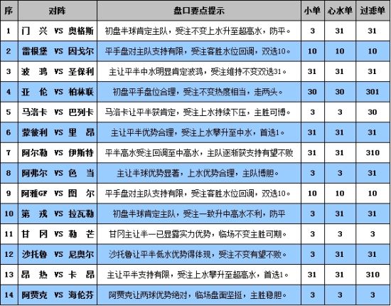 新澳门彩开奖结果2024开奖记录｜实地评估策略数据_标配版18.152