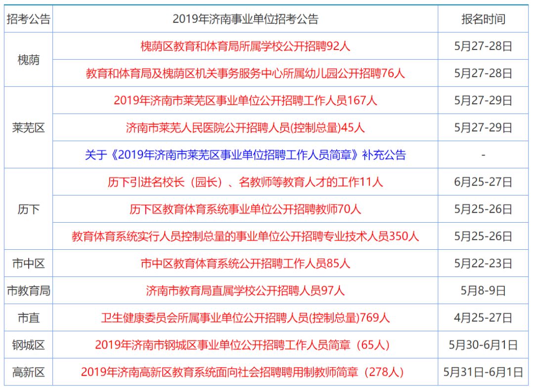 香港资料大全正版资料2024年免费（全网最准资料专家）,权威推荐查询平台_MR15.956