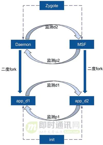 2024年香港免费资料推荐,高效历史趋势分析_android16.212