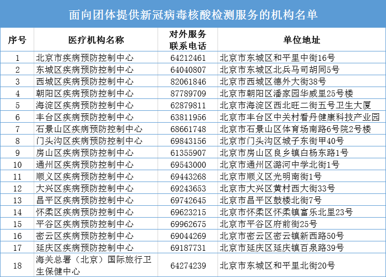 777788888新奥门开奖,权威推荐查询平台_8K74.138