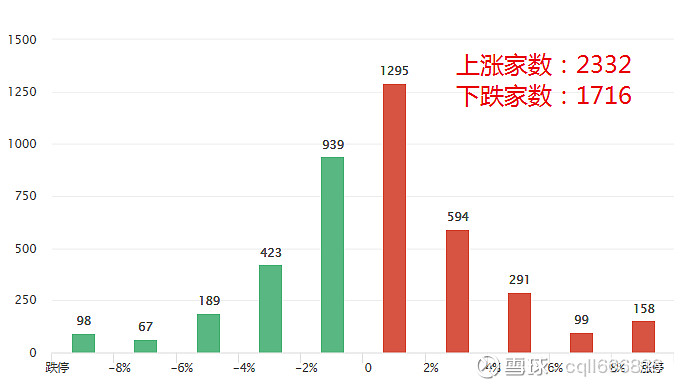 一肖一码9995cocm,最新精准数据推荐_AR78.949