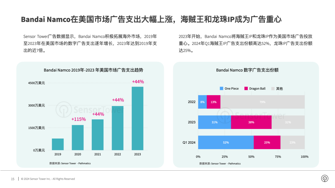 香港资料内部资料精准,系统化数据分析平台_Tablet53.76