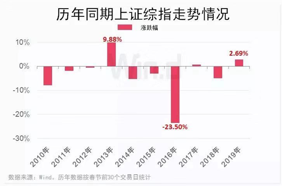 王中王一肖一特一中一澳,历史数据规律推荐_XR65.283