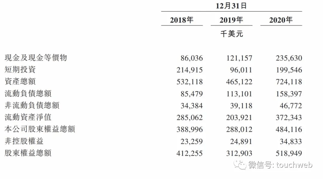 2024香港资料大全+正版资料一,高质量数据分析_户外版47.377