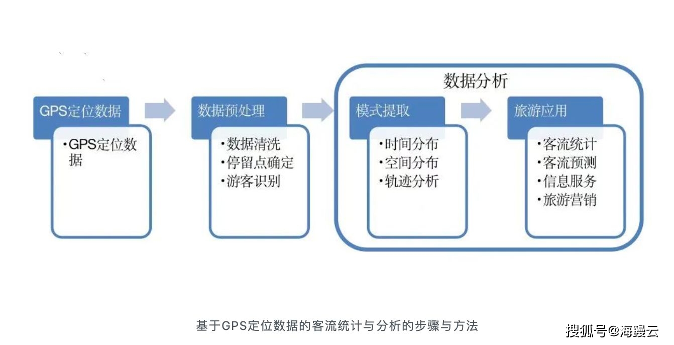 寞柳柔