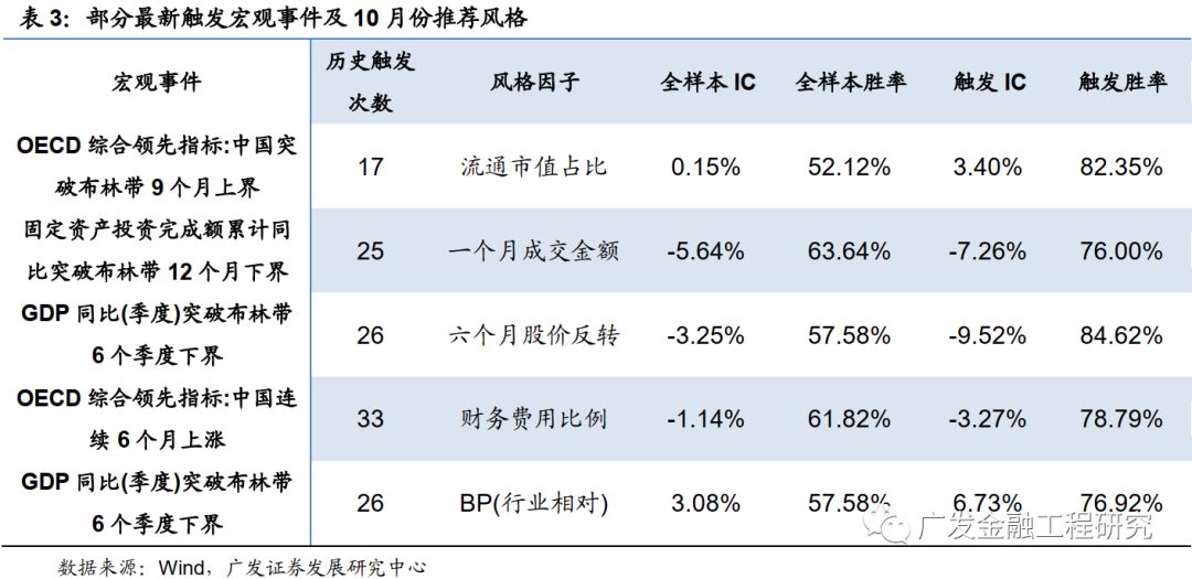 2024香港资料大全+正版资,精准历史规律分析_W38.452