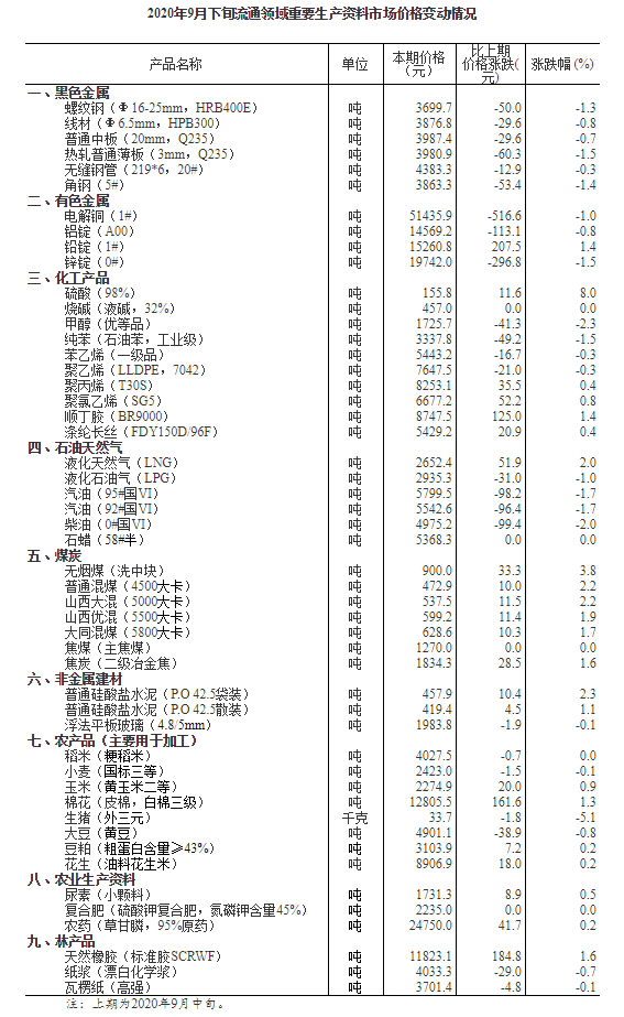 令驰翰