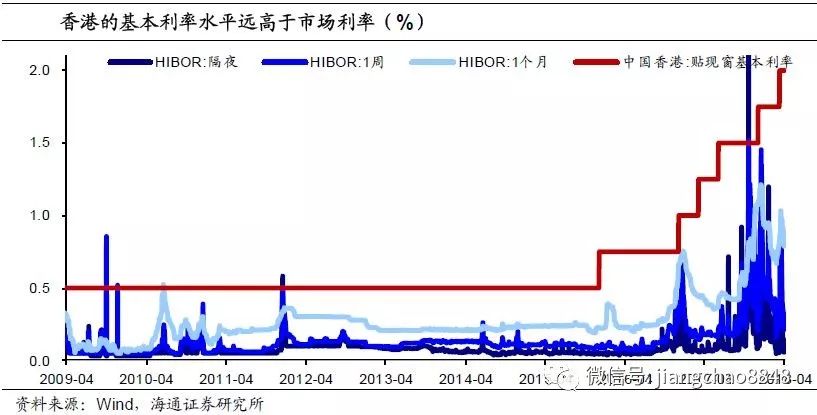 香港资料大全正版资料2024年免费,精准趋势预测分析_7DM146.171