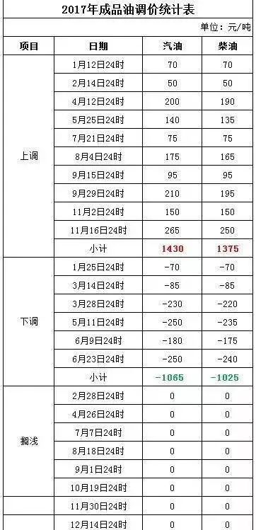 2025年1月2日 第10页