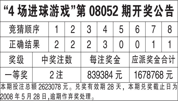 香港6合开奖结果+开奖记录2024｜高速响应方案解析_高级款62.402