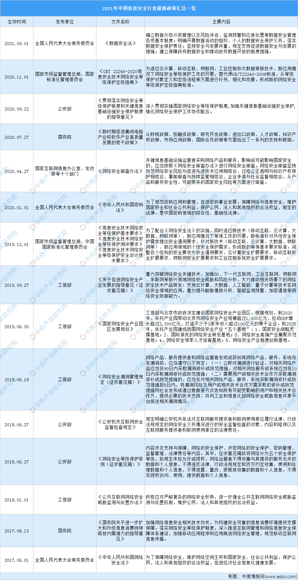 2024香港资料免费大全最新版下载尸,全年资料趋势预测_领航款73.988