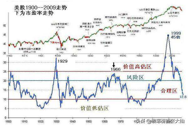 2024香港资料大全+正版资料一,历史趋势预测工具_精装版53.19