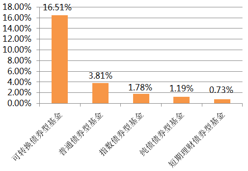 白小姐今晚特马开奖结果,权威数据趋势推荐_特别款55.29