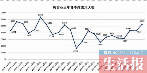 2024一肖一码100精准的来源,专家趋势分析平台_战略版36.394