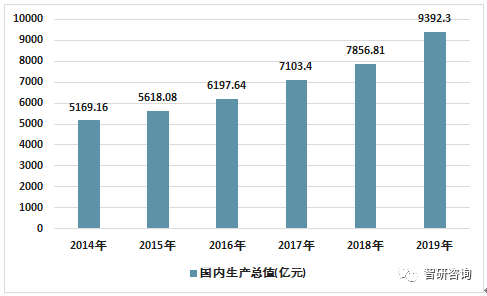 香港正版资料大全免费,高效更新趋势分析_增强版62.482