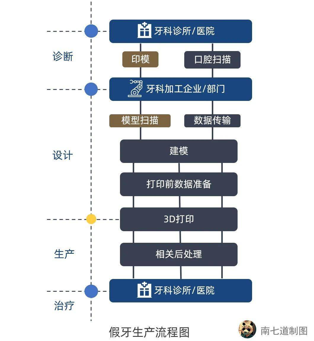 澳门最准的资料免费公开｜深层设计策略数据_S11.389