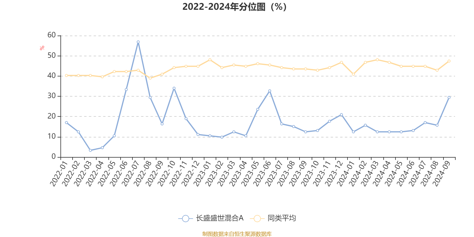 2024香港资料图库大全免费,免费数据规律分析_豪华款25.589