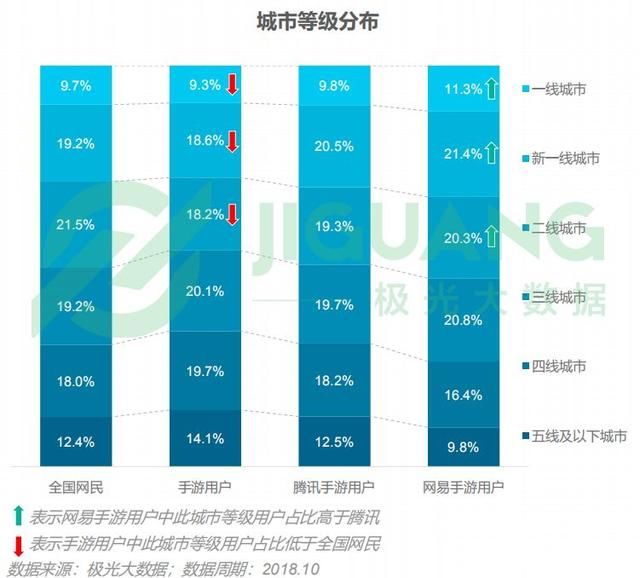 香港正版免费大全资料,一手资料数据分析_ChromeOS87.878