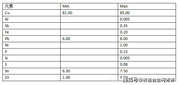 澳门王中王100期期准,免费数据规律分析_高级款44.932