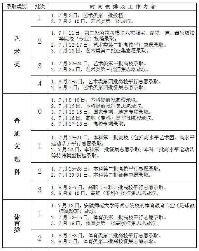 新澳门免费全年资料查询｜高效性实施计划解析_精英版25.993