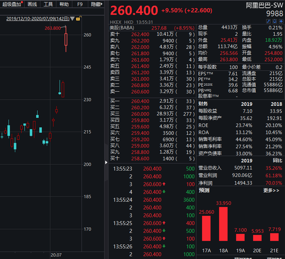 WW777766开奖香港正版,权威分析推荐平台_钻石版56.783