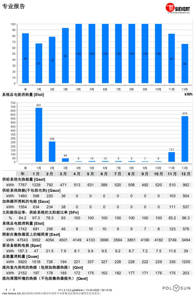 澳门王中王100期期准,系统趋势更新分析_复古版20.385