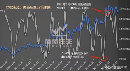 香港特马资料王中王 下载,历史趋势规律预测_The65.802